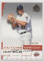 Future Watch - Colby Miller #/249