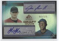 Joshua Johnson, James Howell #/175