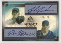 Zach Jackson, Ryan Klosterman #/175