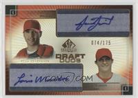 Jason Jaramillo, Louis Marson #/175