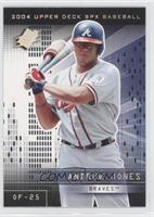 Andruw Jones