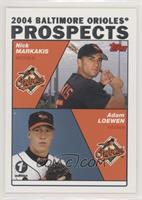 Prospects - Nick Markakis, Adam Loewen