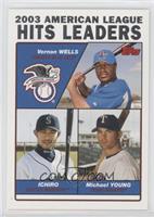 League Leaders - Vernon Wells, Ichiro Suzuki, Michael Young