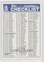 Series 1 Checklist (Dark Blue Topps Autographs Through Own The Game) [Good …