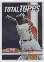 Andruw Jones