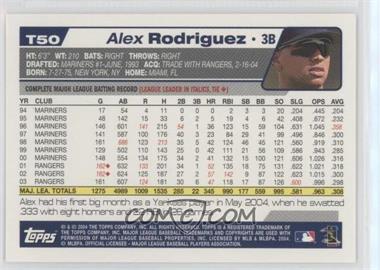 Alex-Rodriguez.jpg?id=3b866ef1-f57a-40f6-ac3e-5757e9817cc3&size=original&side=back&.jpg