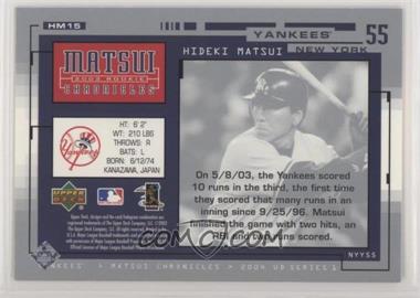 Hideki-Matsui.jpg?id=cd54e403-5aaf-4fe5-b99b-cf5508646f73&size=original&side=back&.jpg