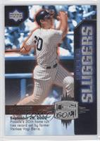 Jorge Posada