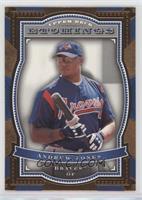 Andruw Jones