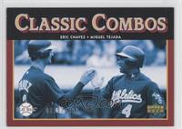 Classic Combos - Eric Chavez, Miguel Tejada #/1,999