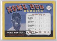 Willie McCovey [Noted]