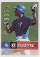 Alfonso Soriano