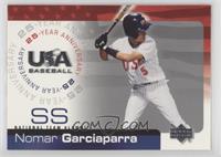 Nomar Garciaparra