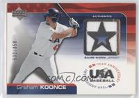 Graham Koonce #/850