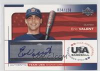 Eric Valent #/120