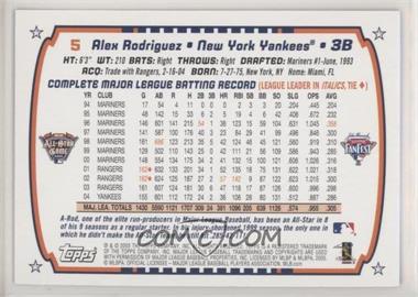 Topps---Alex-Rodriguez.jpg?id=6f777296-d66d-4c4d-b78e-6f9efc23ada7&size=original&side=back&.jpg