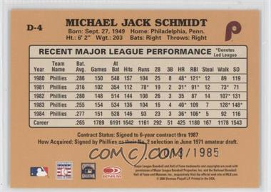 Mike-Schmidt.jpg?id=f555ca78-cc29-4d1f-8f02-14cbc7c51829&size=original&side=back&.jpg