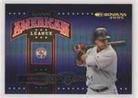 Manny Ramirez #/100