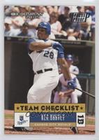 Team Checklist - Ken Harvey [EX to NM] #/100