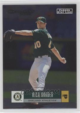 2005 Donruss - [Base] - Career Stat Line #289 - Rich Harden /234