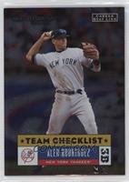 Team Checklist - Alex Rodriguez #/162