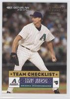 Team Checklist - Randy Johnson #/25