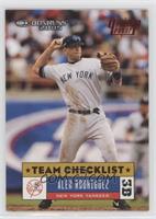 Team Checklist - Alex Rodriguez #/200