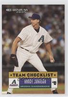 Team Checklist - Randy Johnson