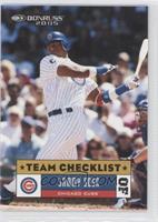 Team Checklist - Sammy Sosa