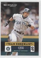 Team Checklist - Ichiro Suzuki