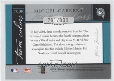 Miguel-Cabrera.jpg?id=8188e2a3-4a1d-4a6d-a6f6-1880aa63d68e&size=original&side=back&.jpg