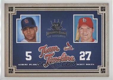 2005 Donruss Diamond Kings - Team Timeline #TT-1 - Albert Pujols, Scott Rolen