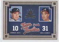 Chipper Jones, Greg Maddux