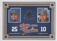 Carlos Delgado, Vernon Wells