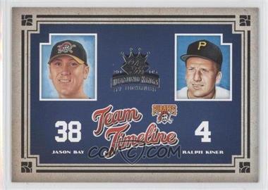 2005 Donruss Diamond Kings - Team Timeline #TT-20 - Ralph Kiner, Jason Bay