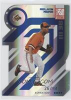 Melvin Mora #/94