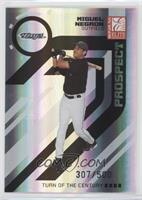 Prospects - Miguel Negron #/500