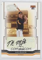Nate McLouth [Good to VG‑EX] #/1,000