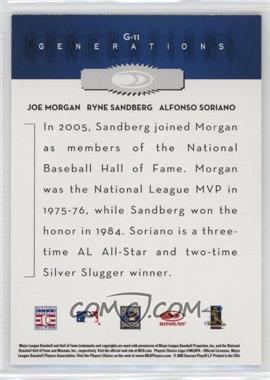 Joe-Morgan-Ryne-Sandberg-Alfonso-Soriano.jpg?id=ea1c4faa-ddf5-4ae8-8a4c-2fbf058d7866&size=original&side=back&.jpg