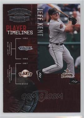 2005 Donruss Throwback Threads - Player Timelines #PT-38 - Jeff Kent