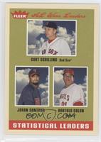 Statistical Leaders - Curt Schilling, Johan Santana, Bartolo Colon