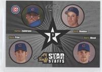 Carlos Zambrano, Greg Maddux, Mark Prior, Kerry Wood