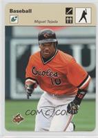 Miguel Tejada #/25