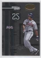 Andruw Jones