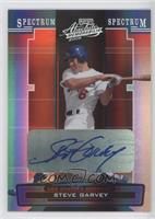 Steve Garvey #/144