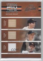 Brooks Robinson, Erik Bedard, Josh Towers, Geronimo Gil, Luis Matos, Rodrigo Lo…