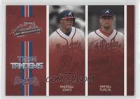 Andruw Jones, Rafael Furcal #/250