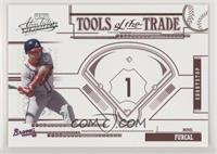 Rafael Furcal #/250