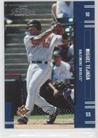 Miguel Tejada