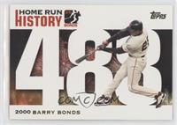 Barry Bonds